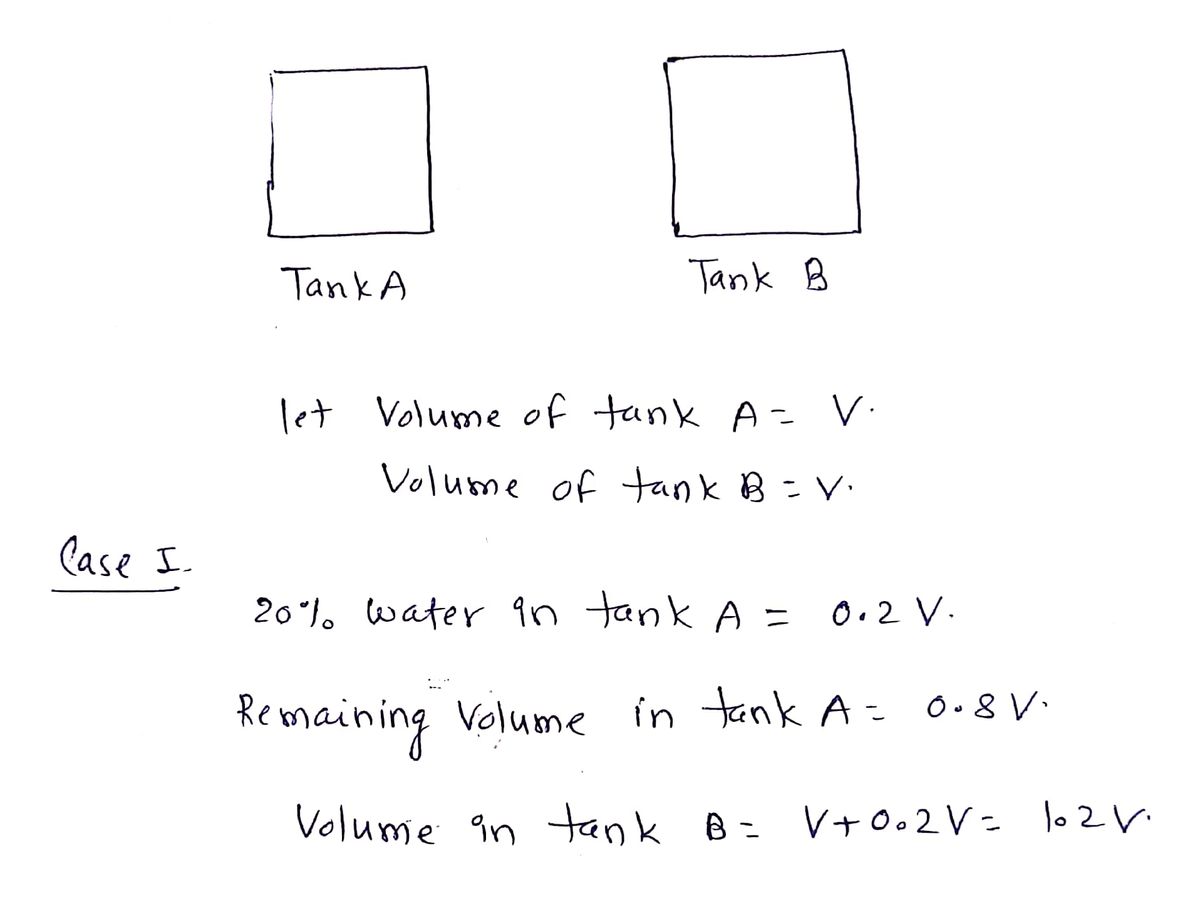 Calculus homework question answer, step 1, image 1